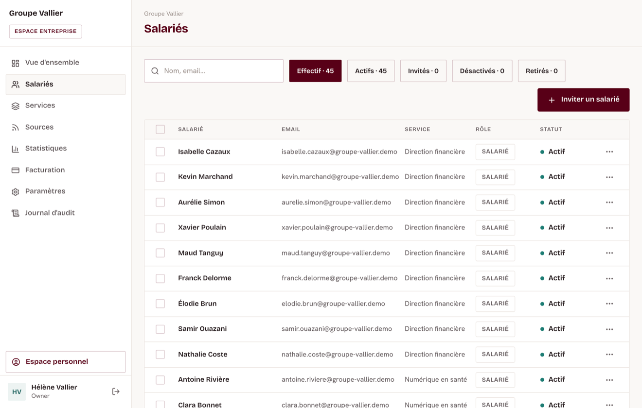 Écran « Salariés » du back-office Mornn, avec des données d'exemple : la liste des salariés d'une organisation avec pour chacun son email, son service, son rôle et son statut d'activation, et les filtres Effectif, Actifs, Invités, Désactivés et Retirés.